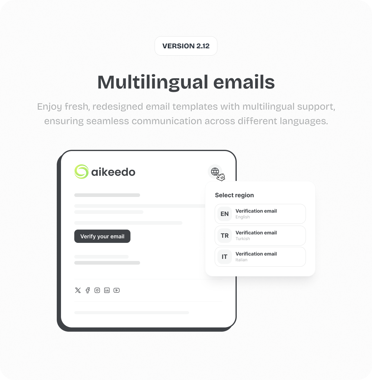 Mailer layer improvements @heyaikeedo #aikeedo