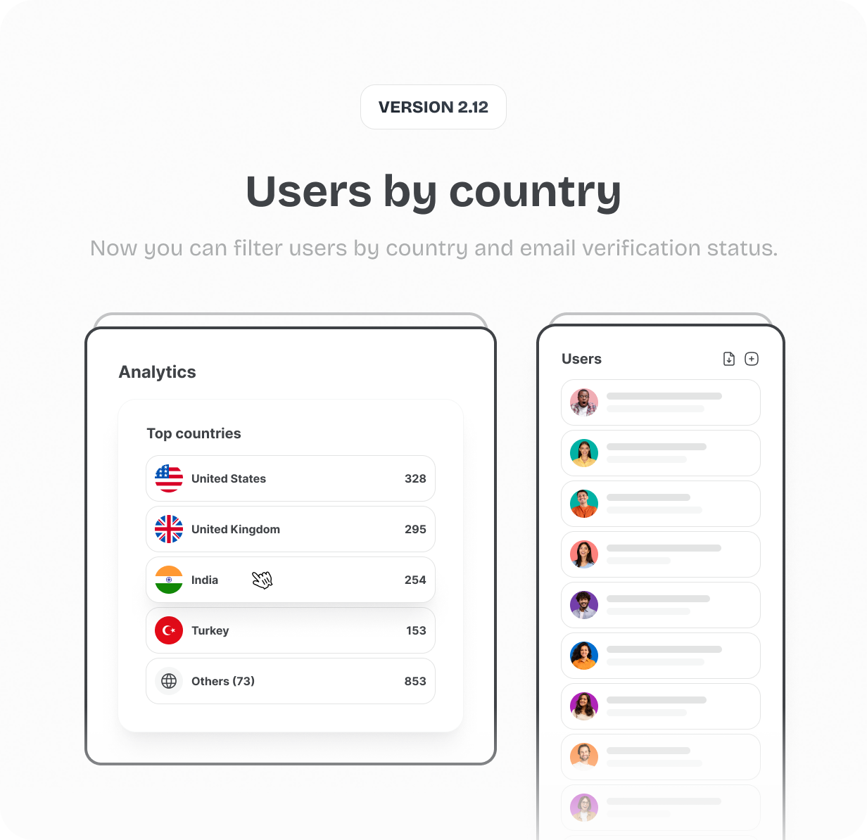 Users by country @heyaikeedo #aikeedo