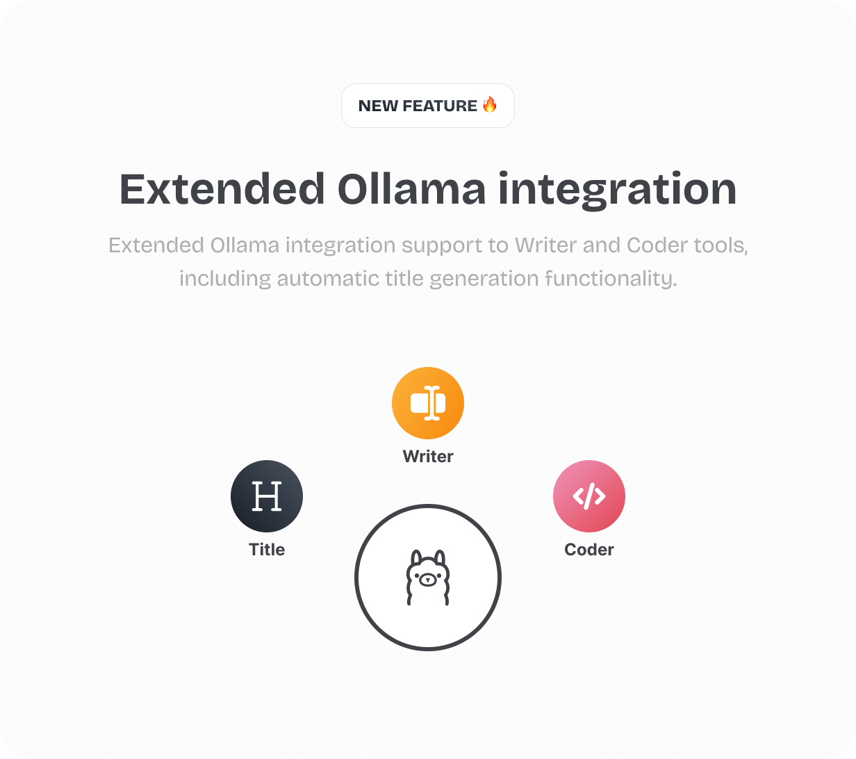 Extended Ollama integration @heyaikeedo #aikeedo