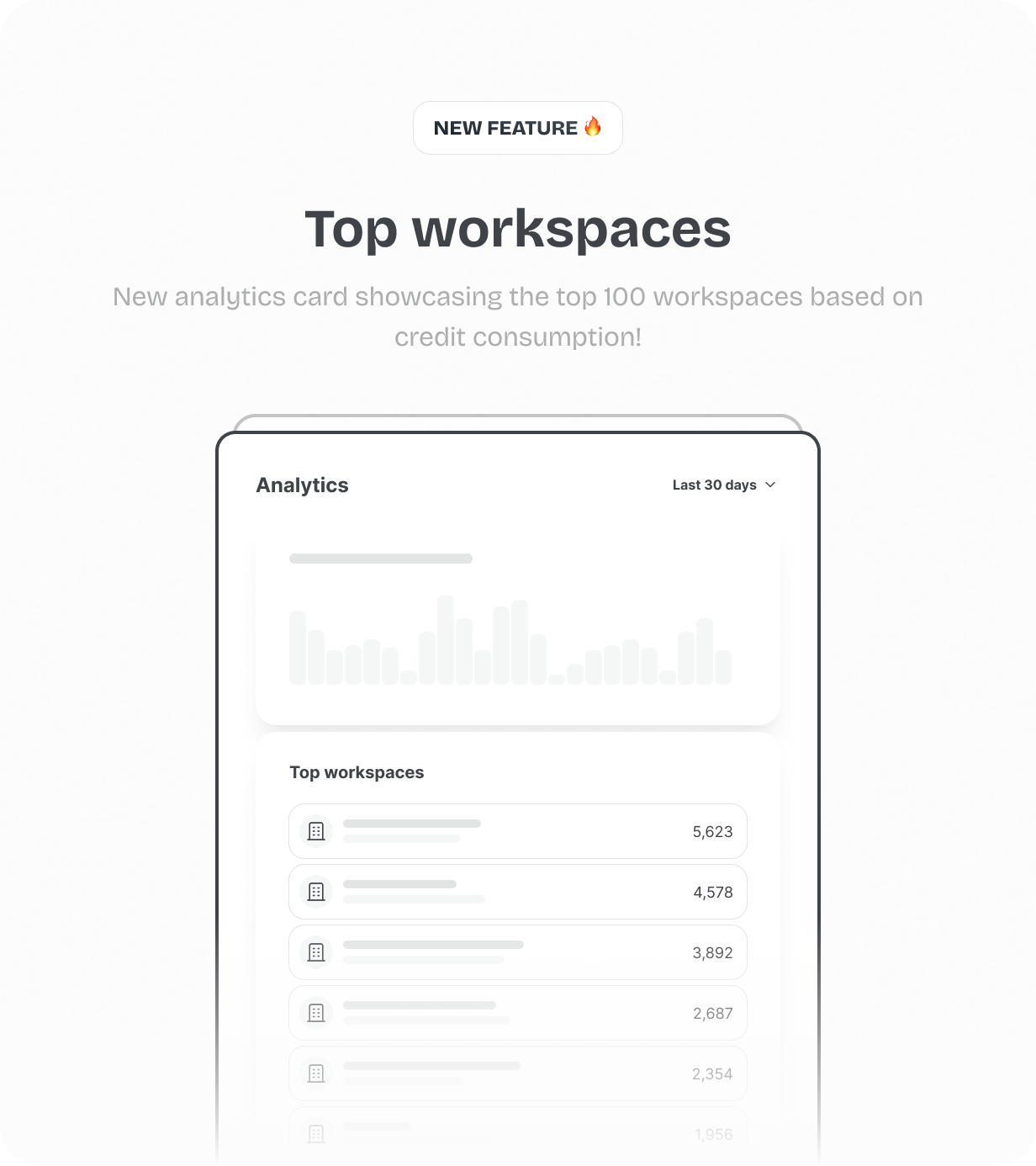Top workspaces @heyaikeedo #aikeedo