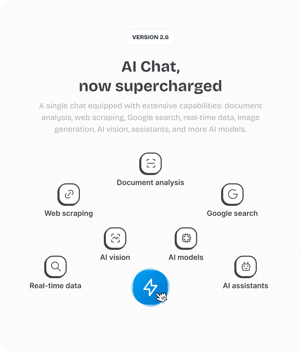 Supercharged chat @heyaikeedo #aikeedo