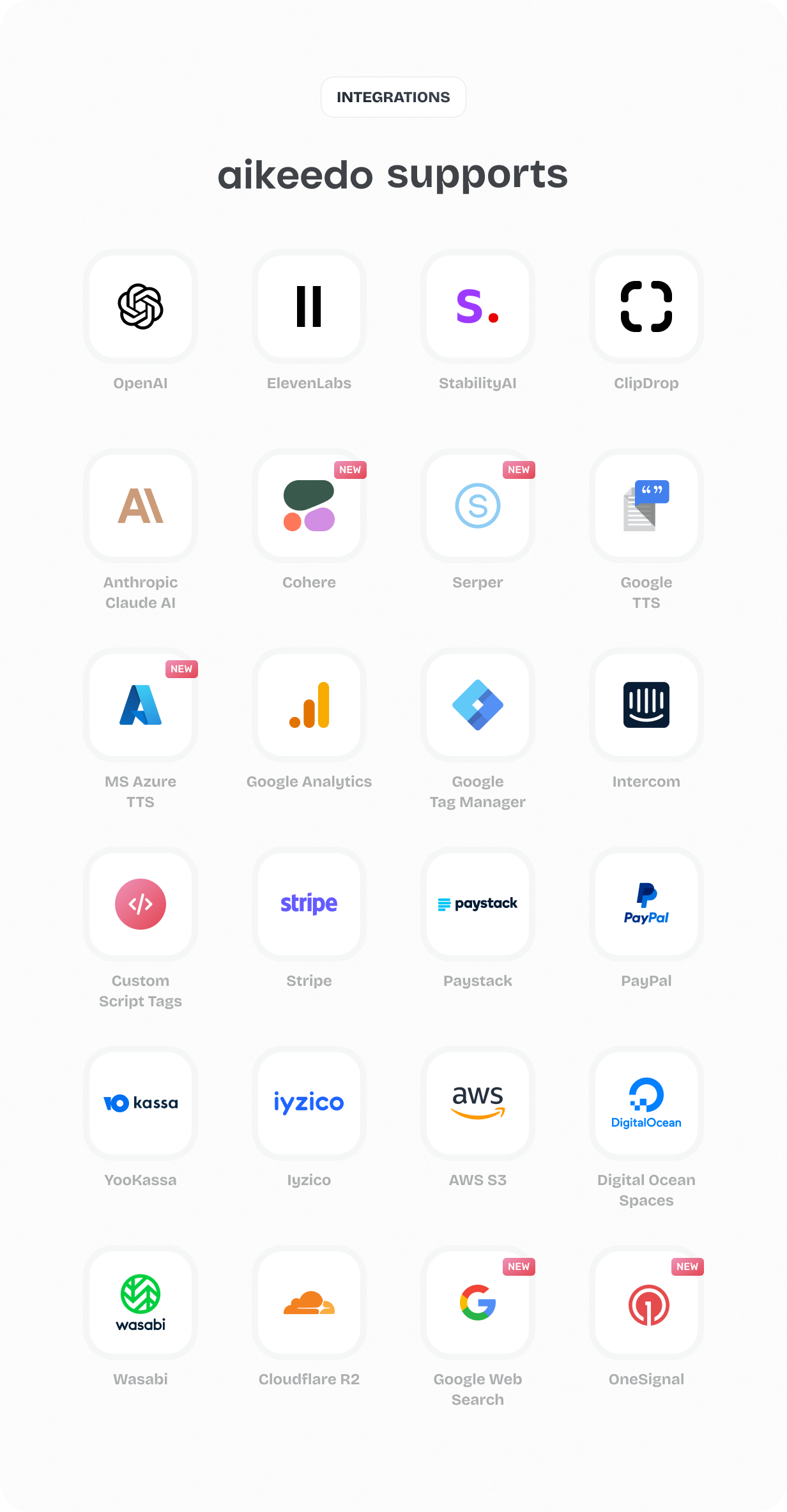Integrations @heyaikeedo #aikeedo