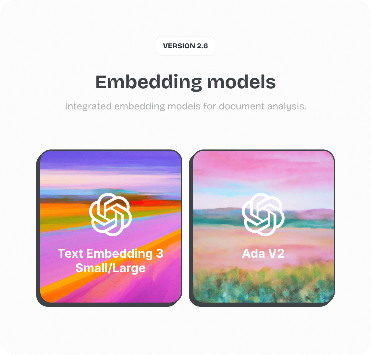 OpenAI: Text Embedding 3 Small/Large, Ada V2@heyaikeedo #aikeedo