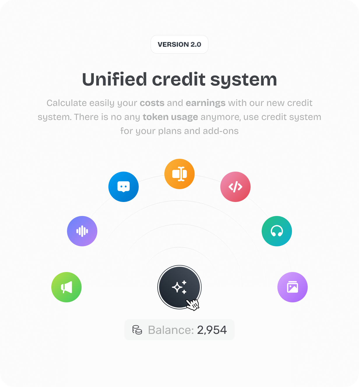 Unified credit system @heyaikeedo #aikeedo